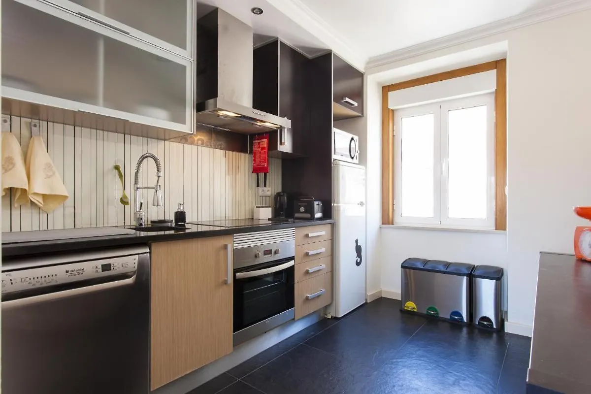 Apartamento Flh - Charming Graca Duplex Lisboa 0*,  Portugal